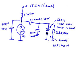 2nd diagram...