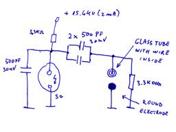 3th diagram...